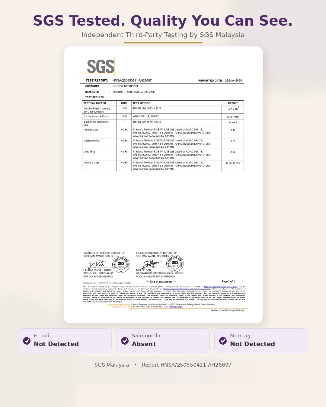 PurePaws VitalCare PRO SGS test report summary